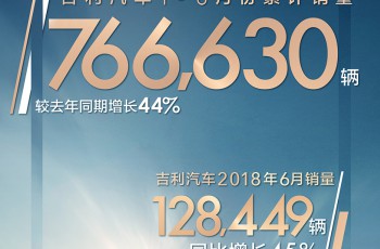 吉利汽车