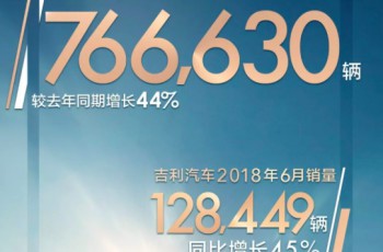 吉利汽车